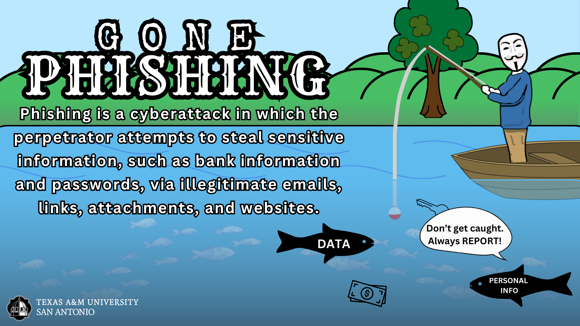 Week 4 - Gone Phishing!