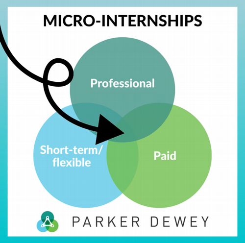 PD-venn-diagram