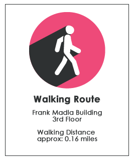walking route madla