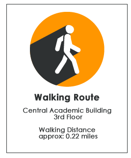 walking route